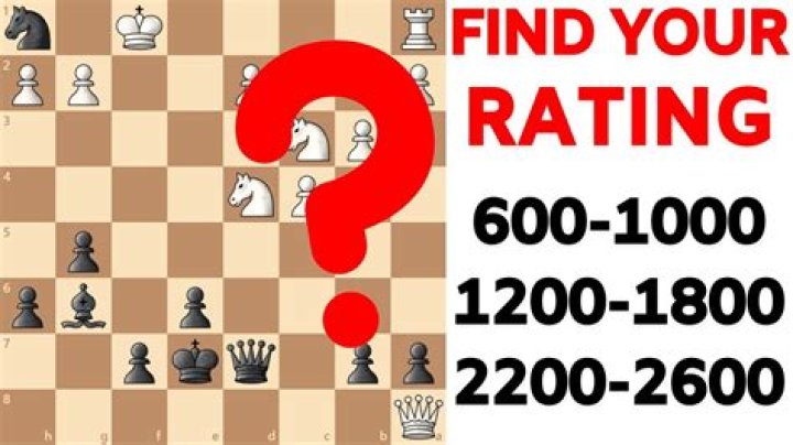At what age does chess skill decline?