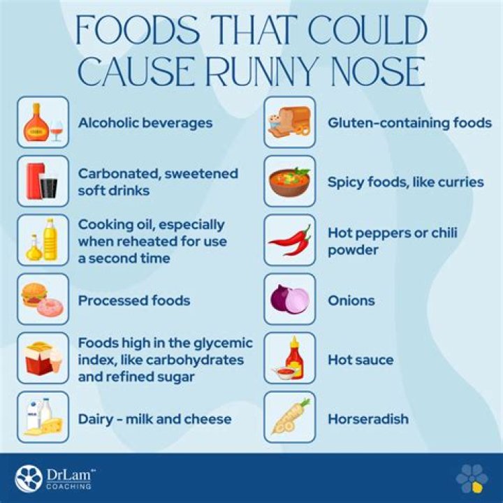 Can sjogrens cause a runny nose?