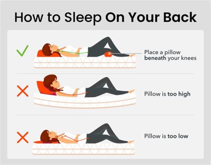 Can sleeping with someone too soon ruin things?