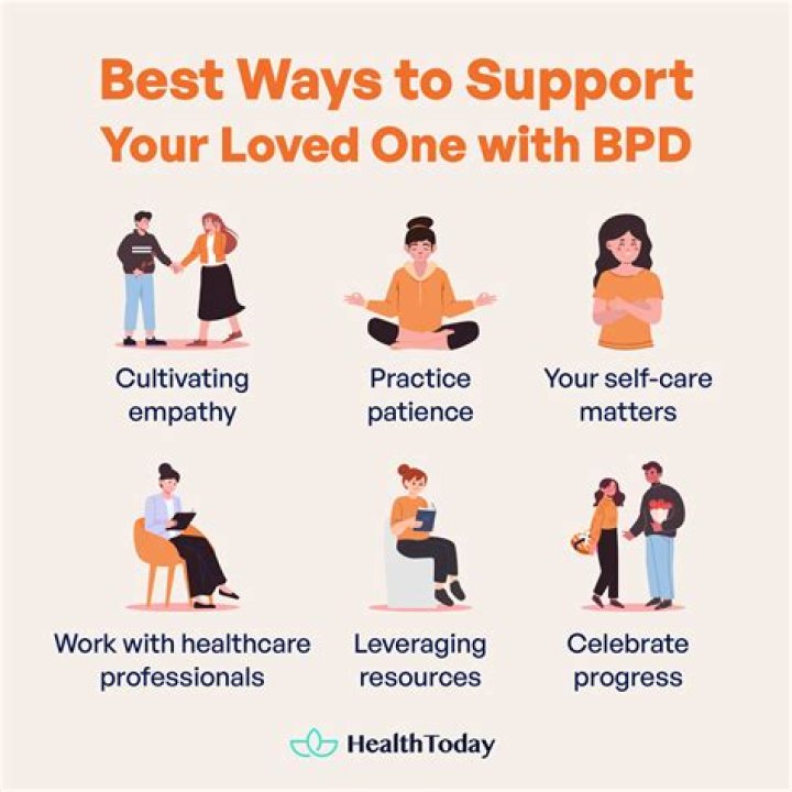 Can you trust someone with BPD?
