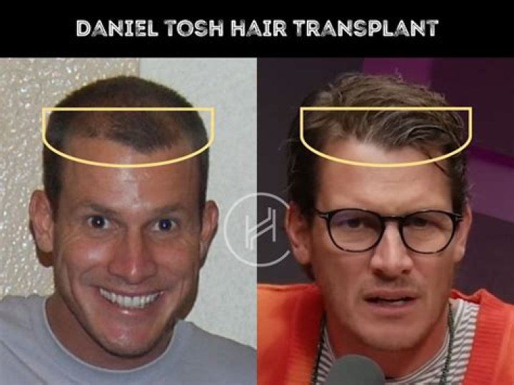 Daniel Tosh's Parents And Their Impact