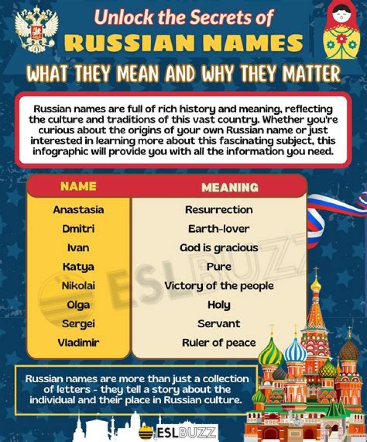 Discover Popular Russian First Names For Your Next Naming Adventure