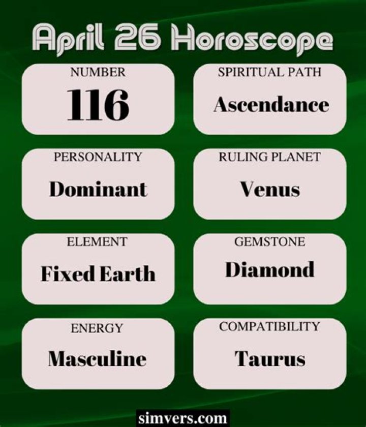 Discover Your Horoscope: Uncover The Secrets Of The Zodiac Sign Born On April 26th