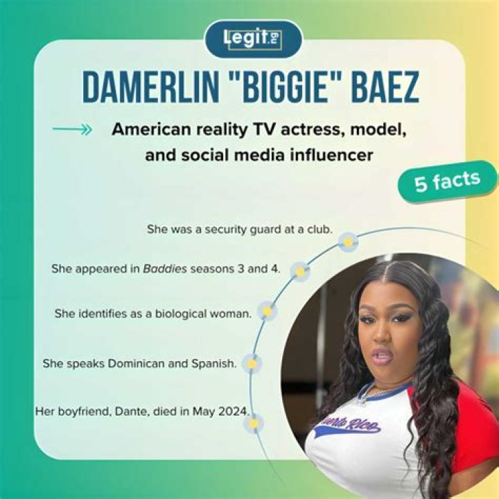 Discoveries And Insights From The Biggie Baddies West