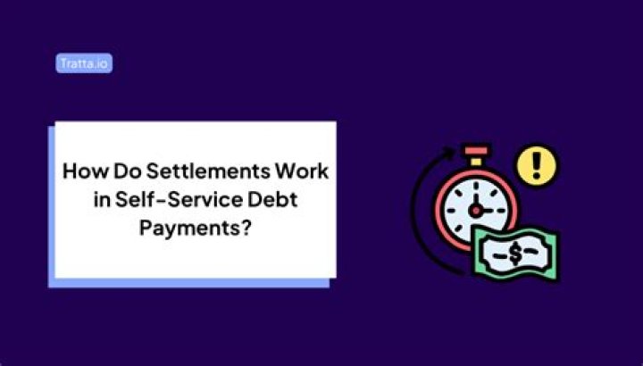 Do IRS settlements work?