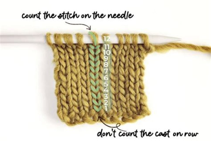 Do you count the first stitch in knitting?