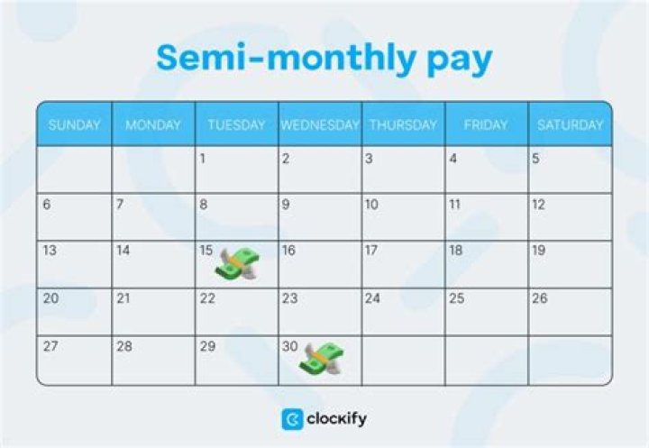Do you have to pay monthly for Ring?