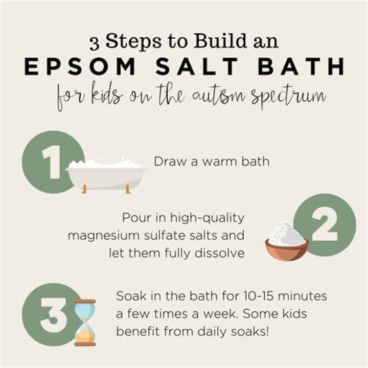 Does Epsom salt baths help with cellulite?