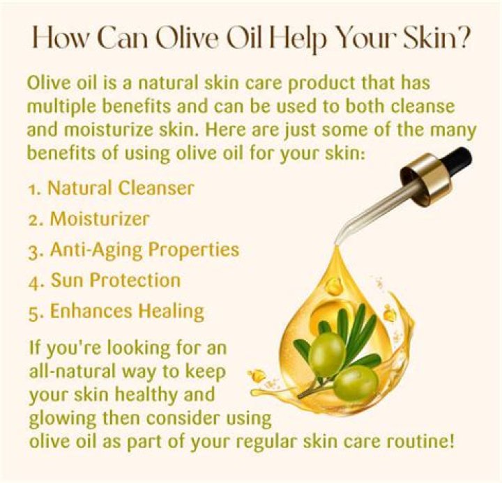Does olive oil reduce wrinkles?