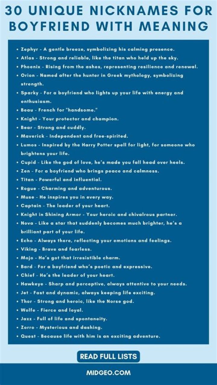 Enchanting Nicknames For Men To Ignite Allure