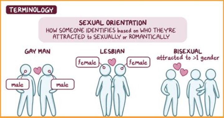 Exploring Kill Tony's Sexual Orientation