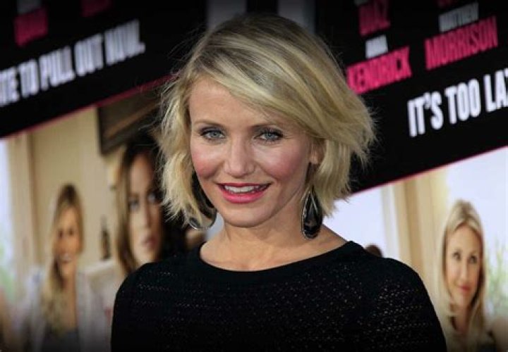 Find Out The Exact Age Of Cameron Diaz