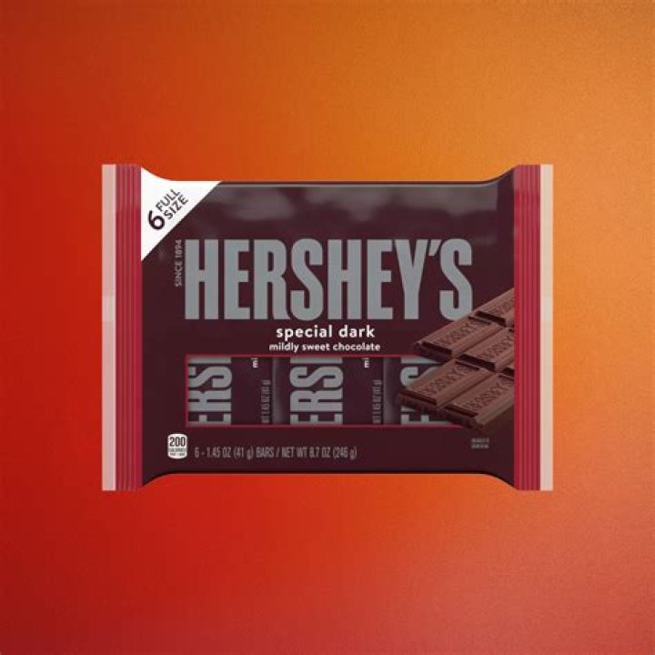 Hershey's Chocolate And Hidden Dangers
