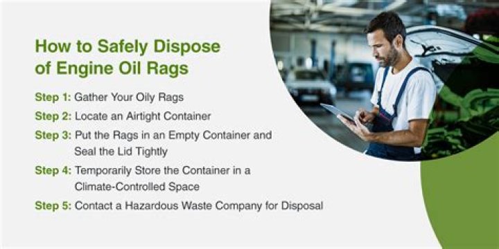 How do you dispose of linseed oil rags?