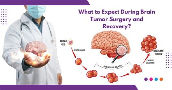 How do you get rid of a nose tumor?