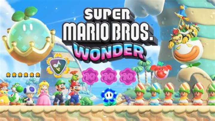How do you use wonder?