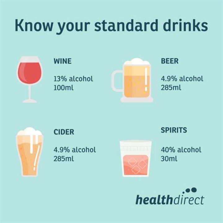 How much do alcoholics drink per day?