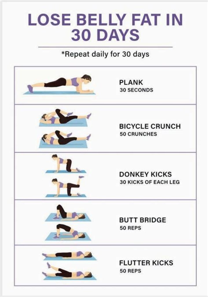 How much skin do you lose a day?