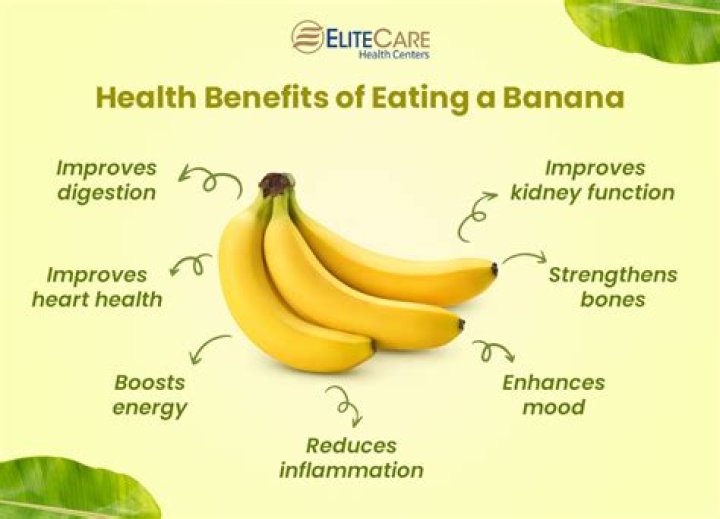 Is bananas good for your heart?