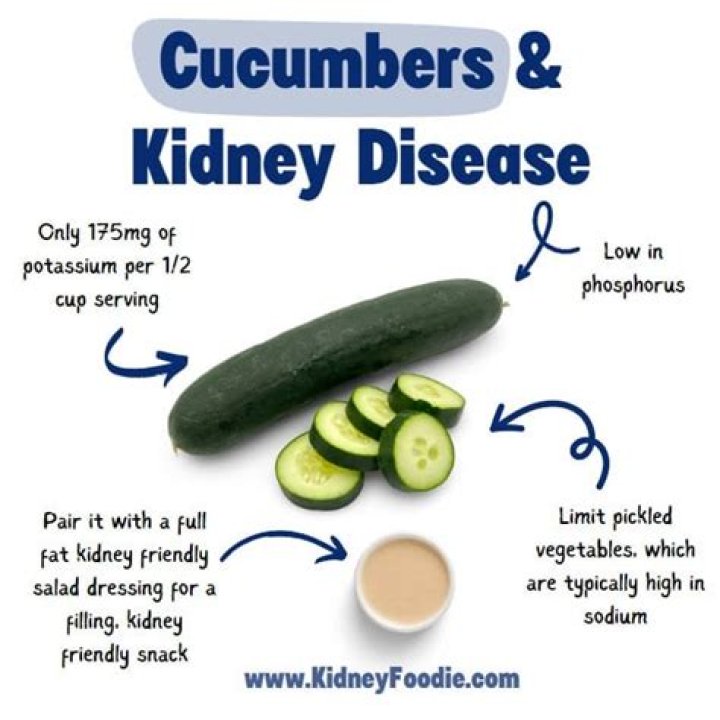 Is cucumber good for the kidney?
