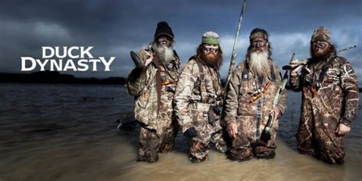 Is Duck Dynasty Still Airing? An In-Depth Look