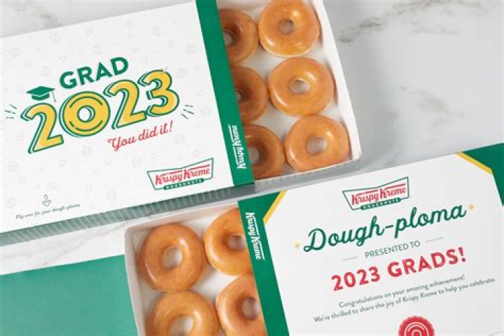 Krispy Kreme's Free Donuts Report Card