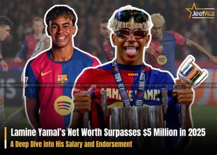 Lamin Yamal Net Worth: A Deep Dive Into The Young Football Sensation’s Wealth