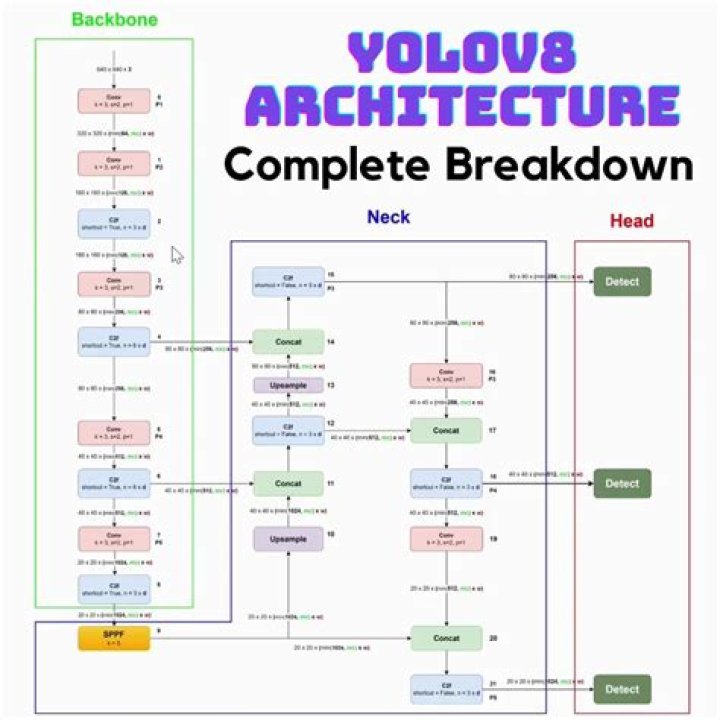 Matt Barnes' Ex-Wives: A Complete Breakdown