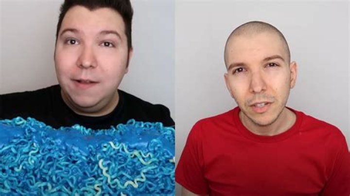 Meet Nikocado Avocado: His Life Before YouTube Fame