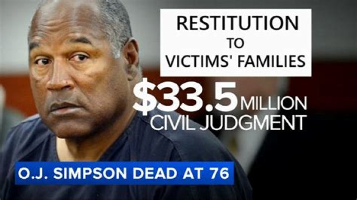 O.J. Simpson's Current Life And Activities