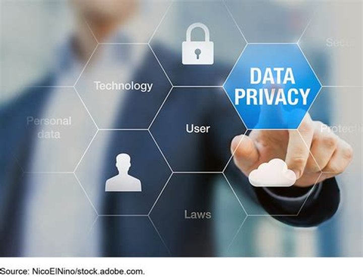 Privacy, Consent, And The Digital Age