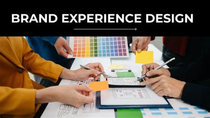 Proven Strategies For Exceptional Branding