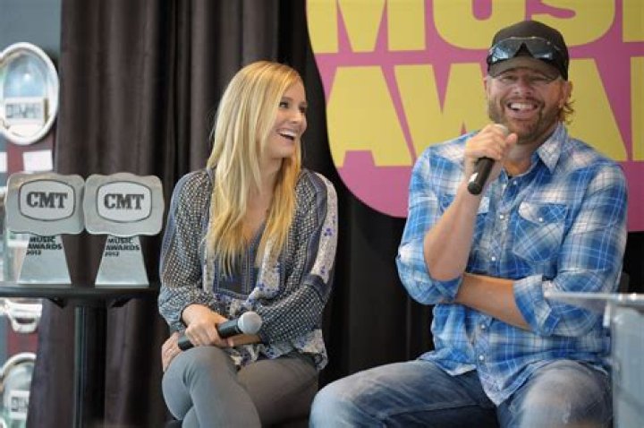 Remembering The Country Music Legend