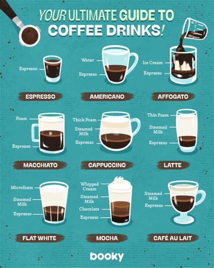 Target Starbucks Refill: Your Ultimate Guide To Free And Discounted Coffee