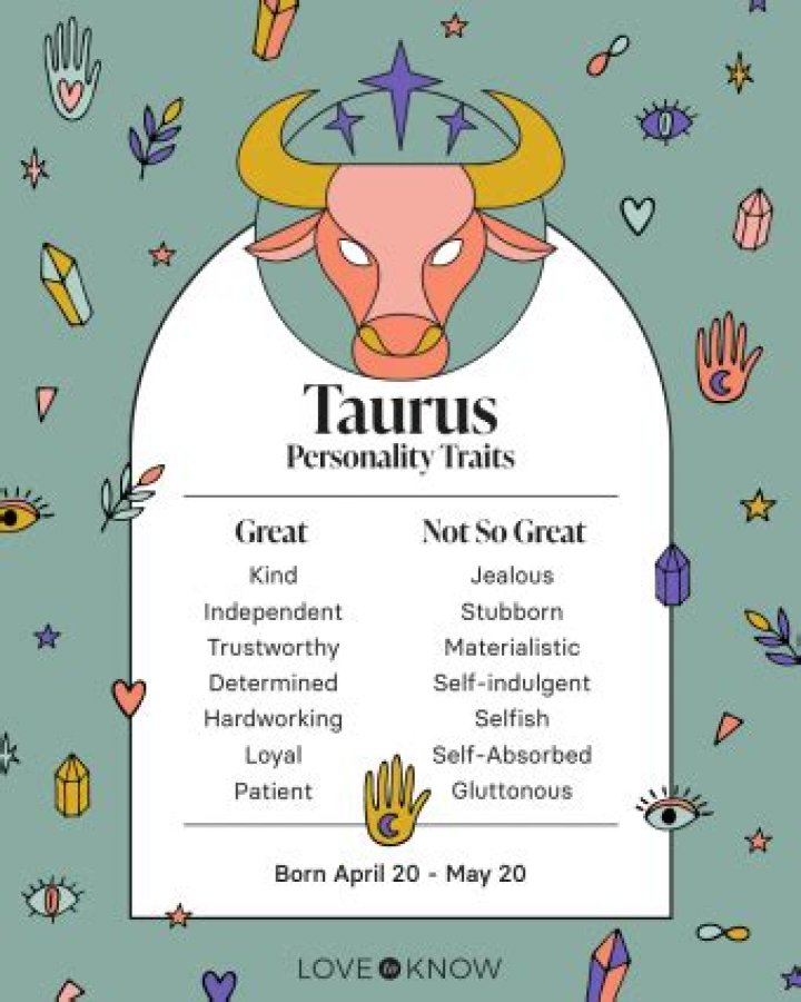 Taurus Traits: An Insight Into The Bull's Personality