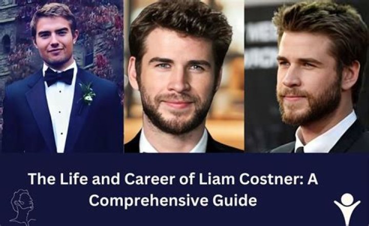 The Definitive Guide To Annie Costner's Acting Career