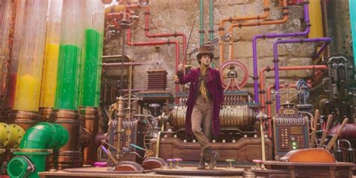 The Enchanting World Of Wonka's Chocolate Factory