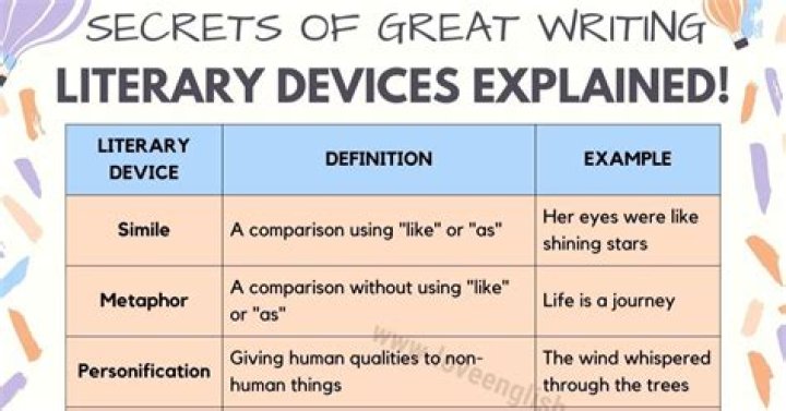 The Incomparable June Ernst: A Literary Icon