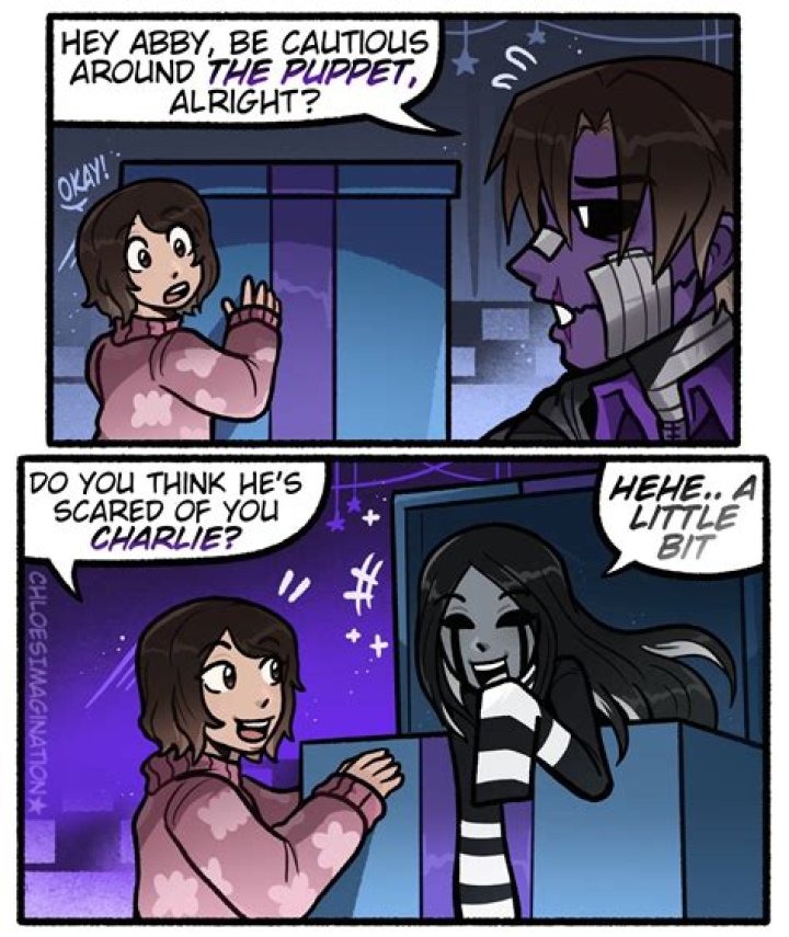 The Ultimate Guide To Toshimi Stormare's Career And Legacy