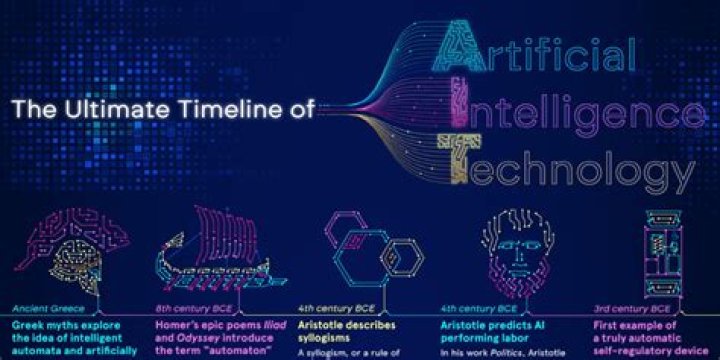 The Ultimate Timeline Of Sophia Grace And Rosie's Lives: Their Surprising Ages