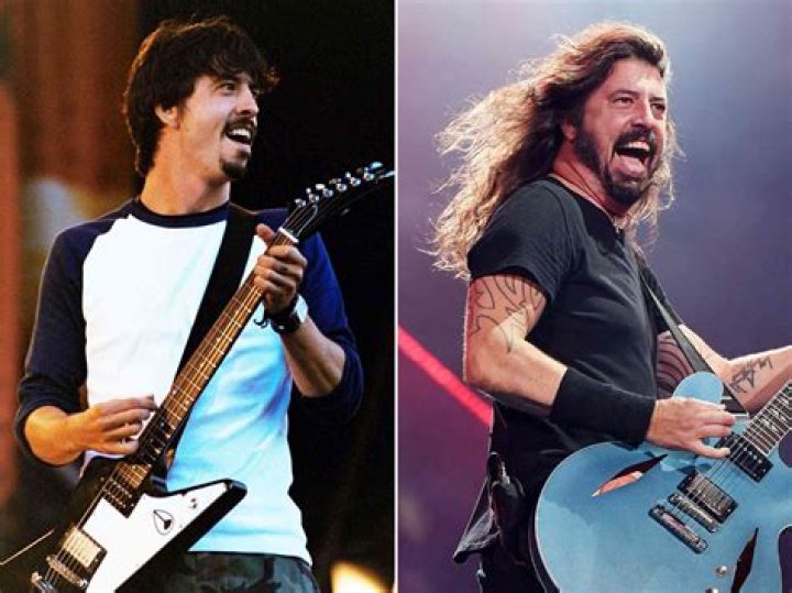 Top Foo Fighters Band Members: An Insightful Guide