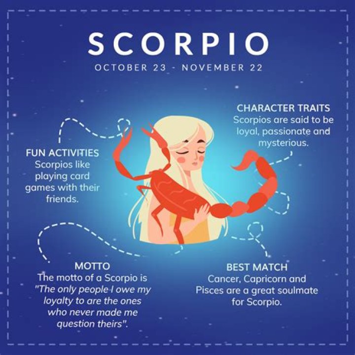 Uncover Intriguing Fun Facts About Scorpios