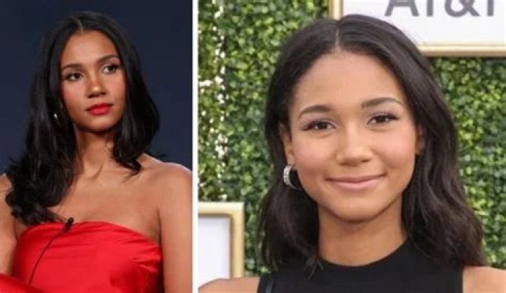 Uncover The Enigmatic World Of Greta Onieogou