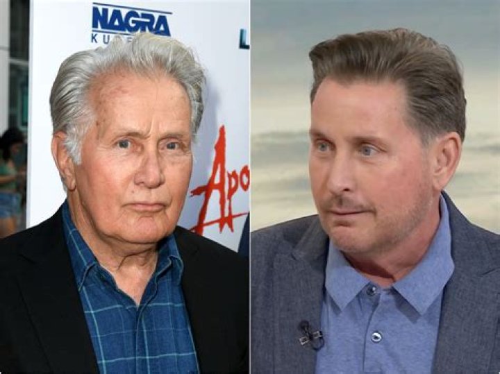 Uncover The Marital Status Of Emilio Estevez