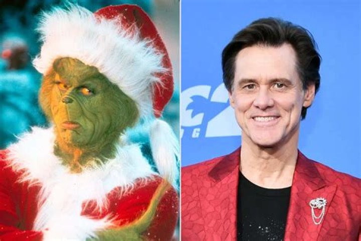 Uncover The Secrets: Jim Carrey's Grinch Salary Revealed
