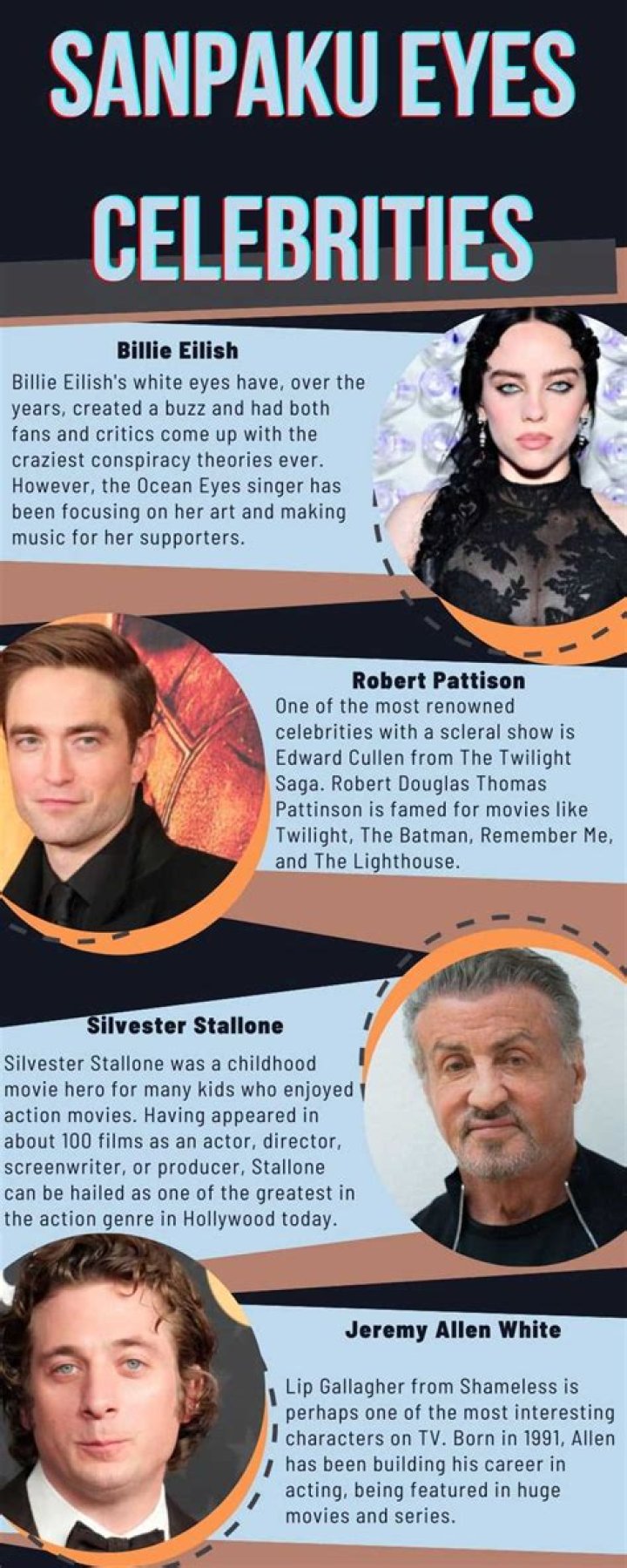 Unlock The Secrets Of Sanpaku Eyes Celebs: Discoveries And Insights