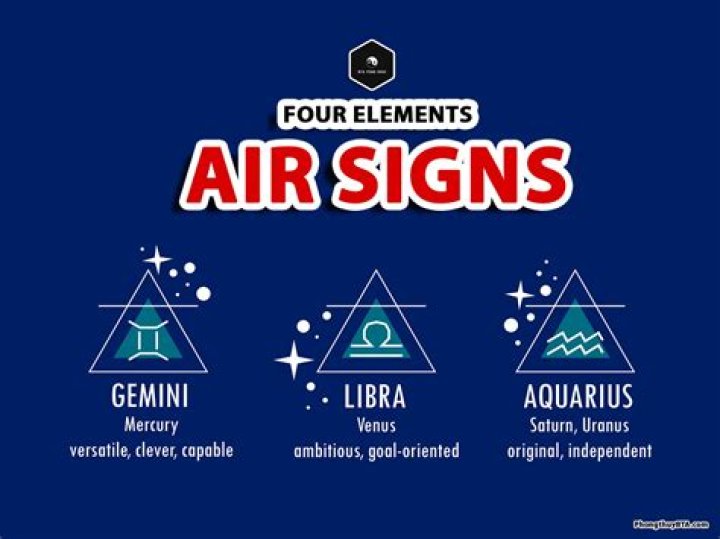 Unlock The Secrets Of The Air: Exploring The Air Zodiac Signs
