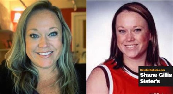 Unraveling The Life Of Sarah Gillis: Shane Gillis' Sister