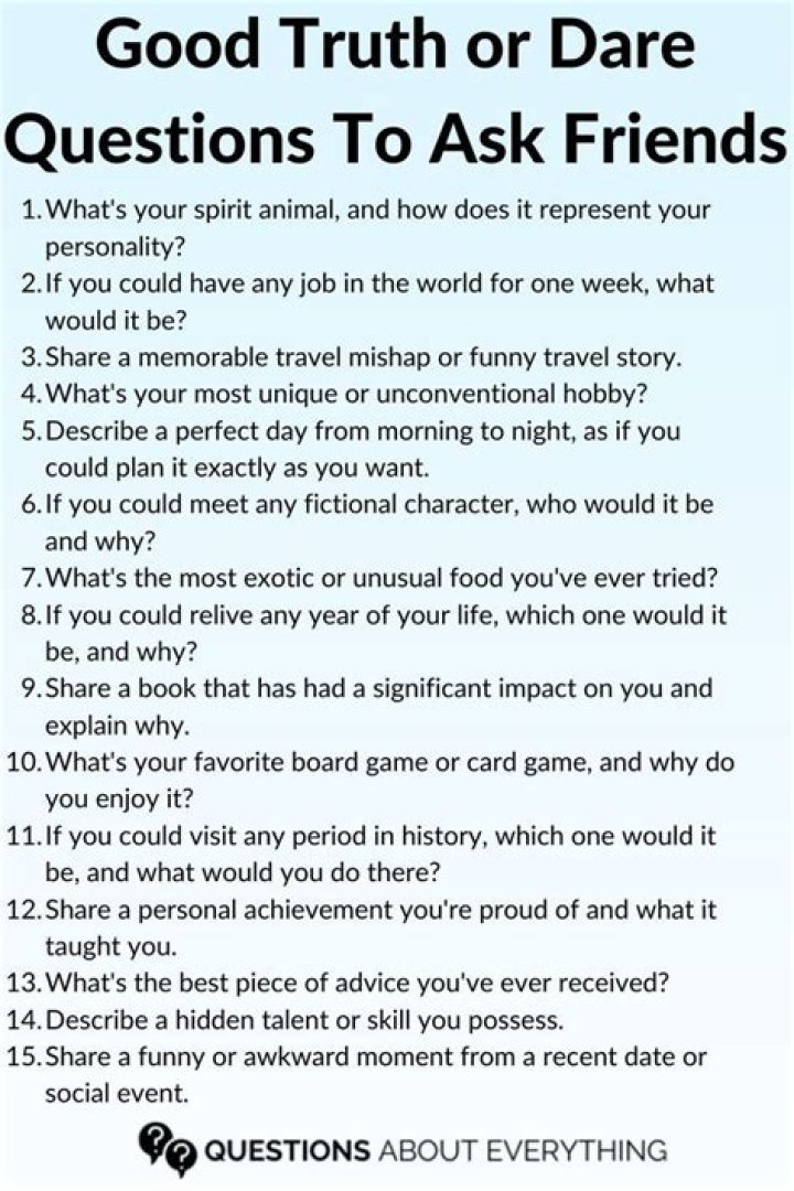 Unveil Truths With Profound Questions For Friends