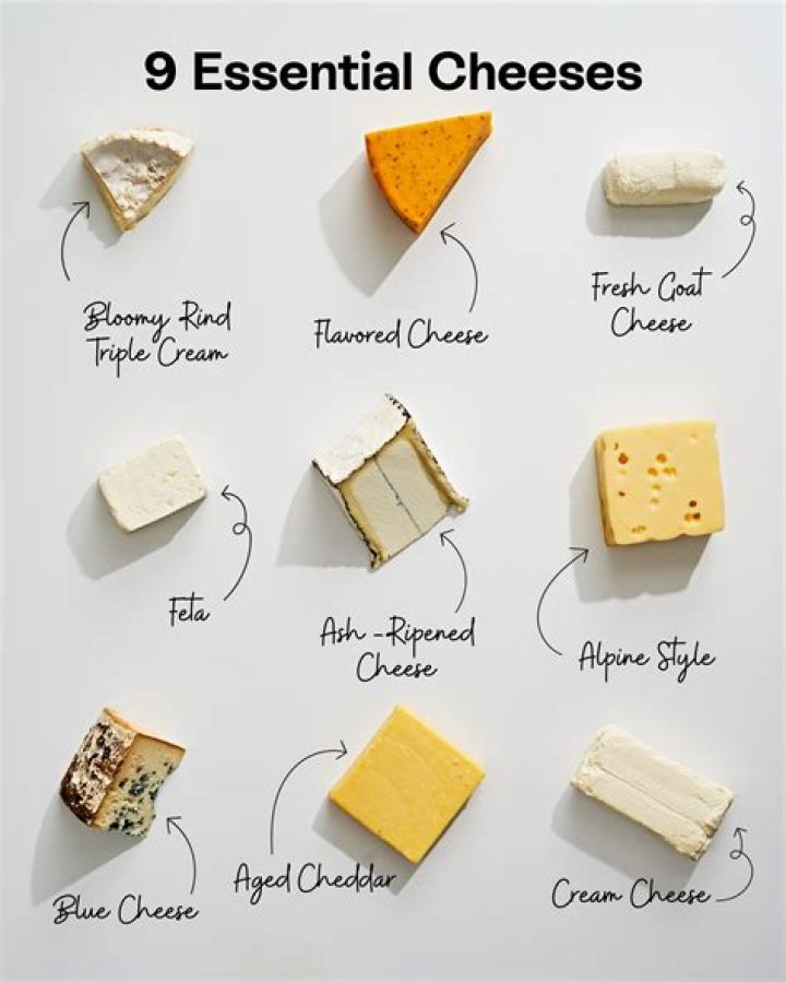 What's the best cheese in the world?